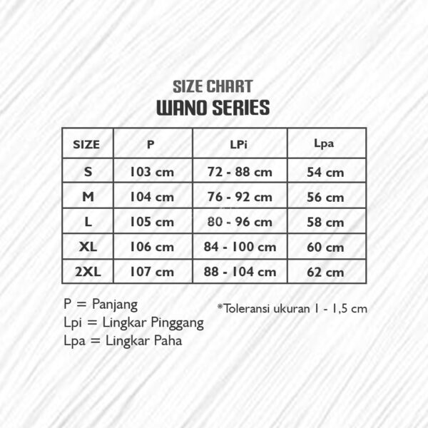 PRODUK-WEB-6 Wano Series